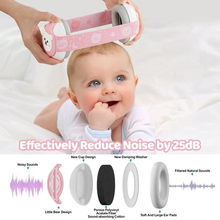 Baby Earmuffs Noise Cancelling Headphones | Infant Ear Protection for Babies 0 - 36 Months - ONOMIE