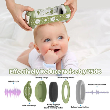 Baby Earmuffs Noise Cancelling Headphones | Infant Ear Protection for Babies 0 - 36 Months - ONOMIE