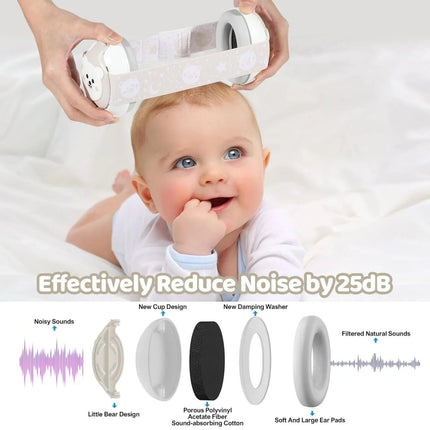 Baby Earmuffs Noise Cancelling Headphones | Infant Ear Protection for Babies 0 - 36 Months - ONOMIE