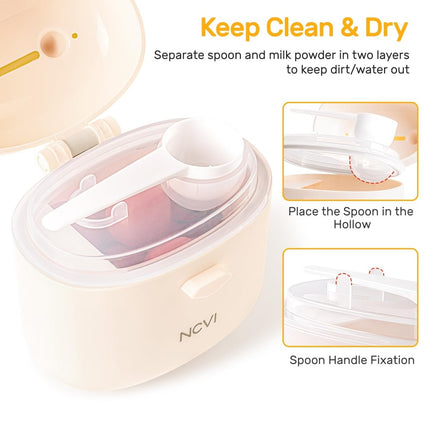 Baby Formula Dispenser – Portable, Travel - Friendly Container| NCVI - ONOMIE