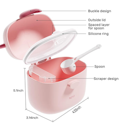Baby Formula Dispenser – Portable, Travel - Friendly Container| NCVI - ONOMIE