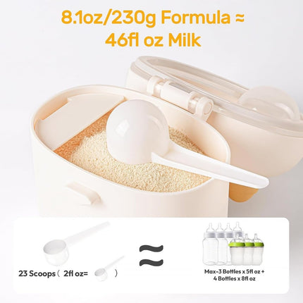 Baby Formula Dispenser – Portable, Travel - Friendly Container| NCVI - ONOMIE