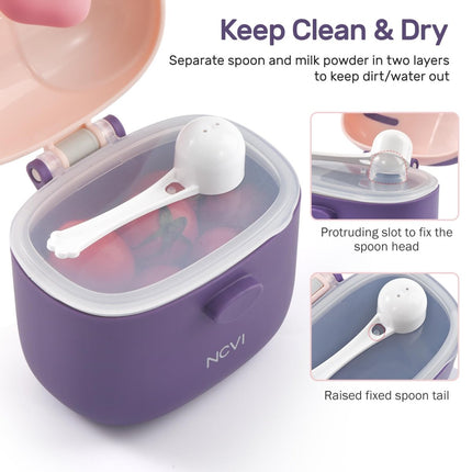 Baby Formula Dispenser – Portable, Travel - Friendly Container| NCVI - ONOMIE