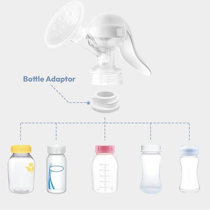 Breast Milk Cooler Bag – Double Layer with 2 Ice Packs \ Fits 6 Bottles for Travel, Work, Daycare, and Nursing Moms - ONOMIE
