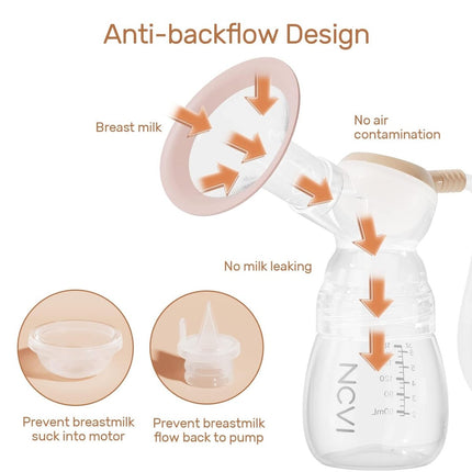 Breast Milk Cooler Bag – Double Layer with 2 Ice Packs \ Fits 6 Bottles for Travel, Work, Daycare, and Nursing Moms - ONOMIE
