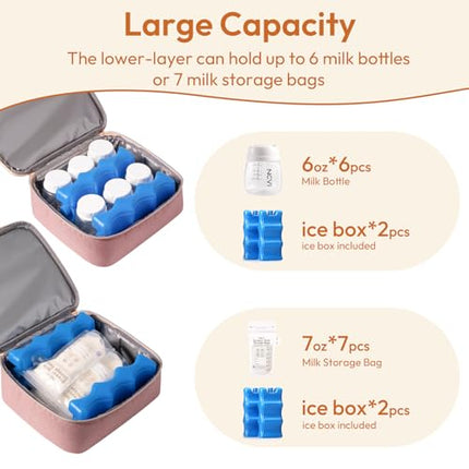 NCVI Breast Pump Bag with Ice Pack - NCVI