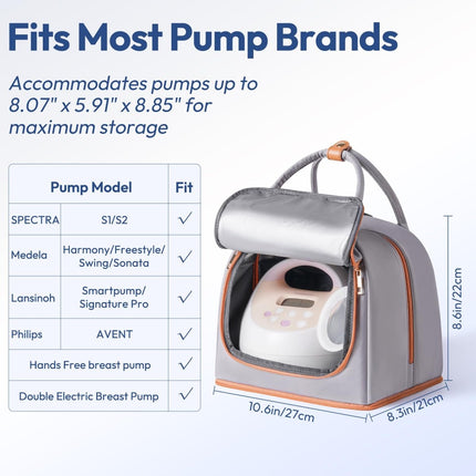 NCVI Breast Pump Bag with Ice Pack - NCVI