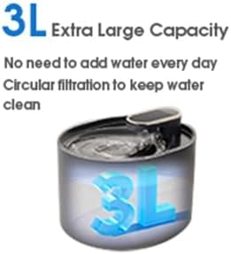 Parner Cat Drinking Fountain, Water Dispenser for Cats with Water Level Window - Parner