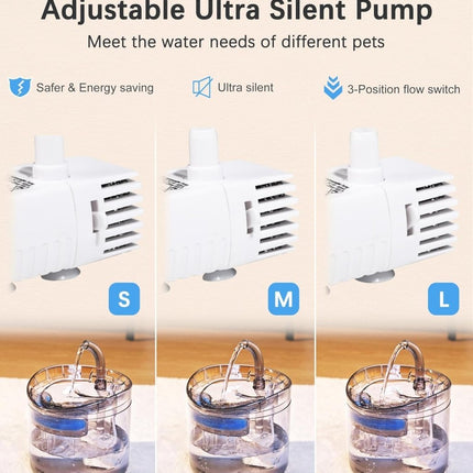 Parner Cat Drinking Fountain, Water Dispenser for Cats with Water Level Window - Parner